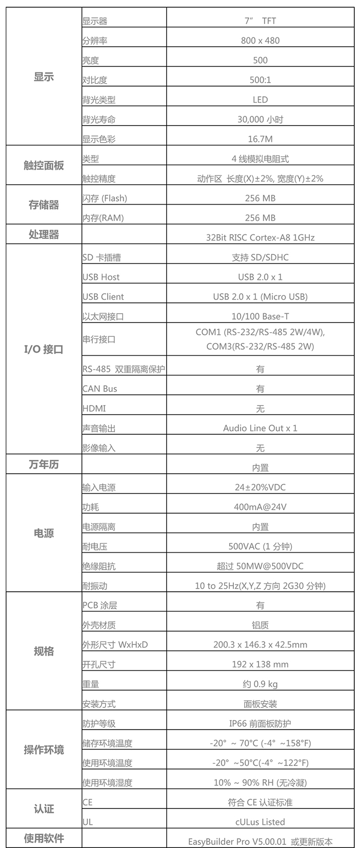 eMT3070B(图2) eMT3070B(图2)