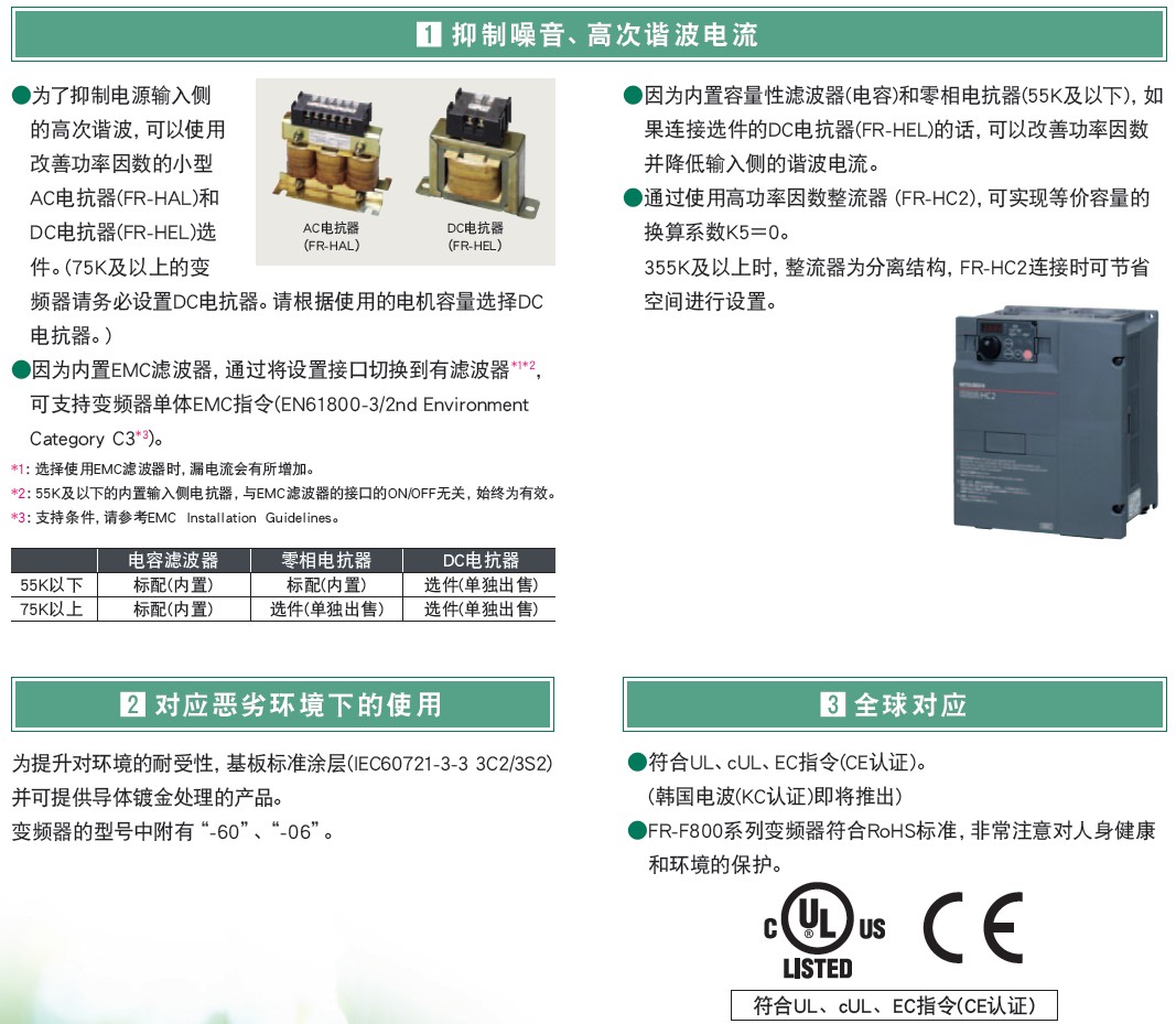 变频器F800系列(图2) 变频器F800系列(图2)